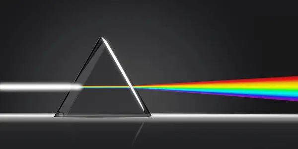Prisma waarin natuurlijk wit licht wordt uitgesplitst in alle kleuren van de regenboog